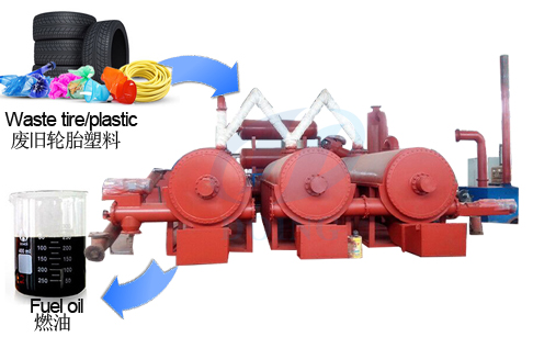 Sale DOING fully automatic continuous waste tire pyrolysis plant