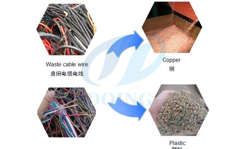 Scrap copper wire cable recycling machine