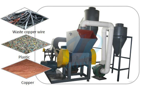 Electronic copper wire recycling machine