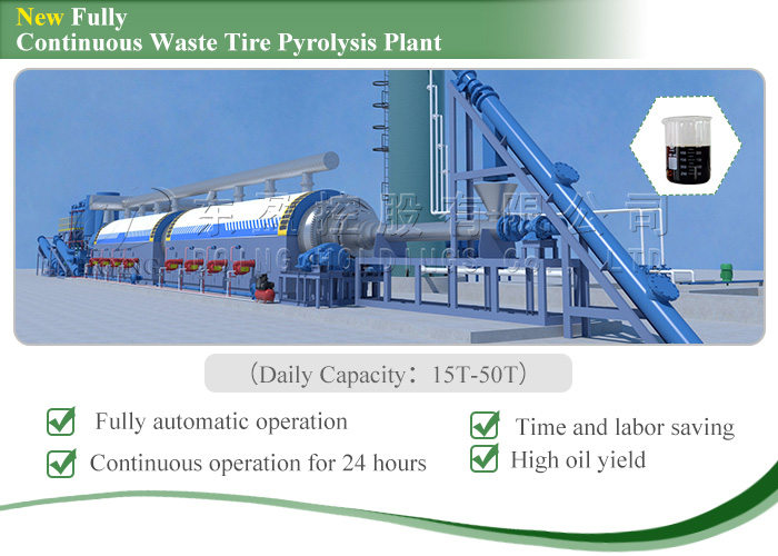fully continuous waste tyre pyrolysis plant 