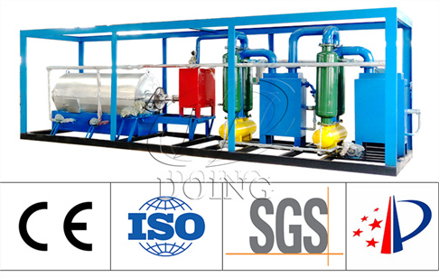 Small scale Skid-Mounted Pyrolysis Plant