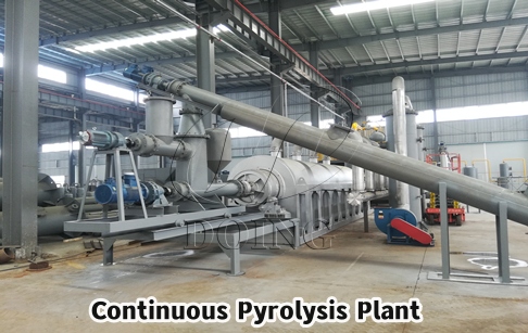 Indian customer ordered 50TPD fully continuous tyre pyrolysis plant from Doing Factory