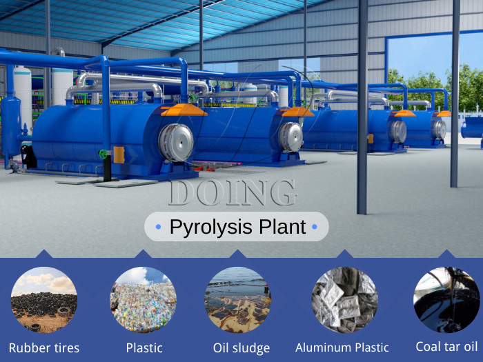 solid wastes for pyrolysis plant