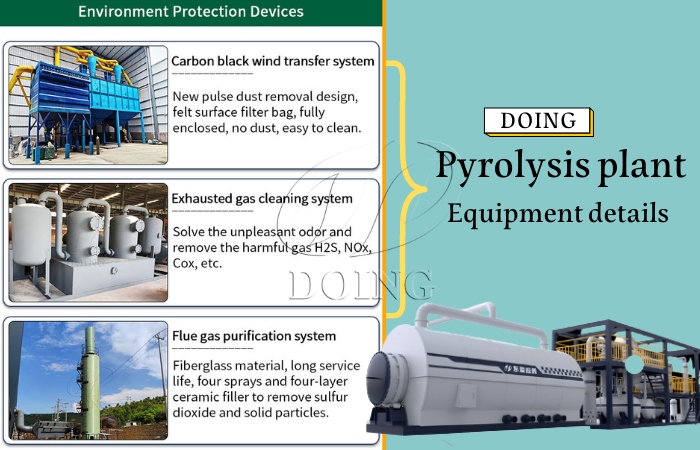 Environmental tyre pyrolysis equipment