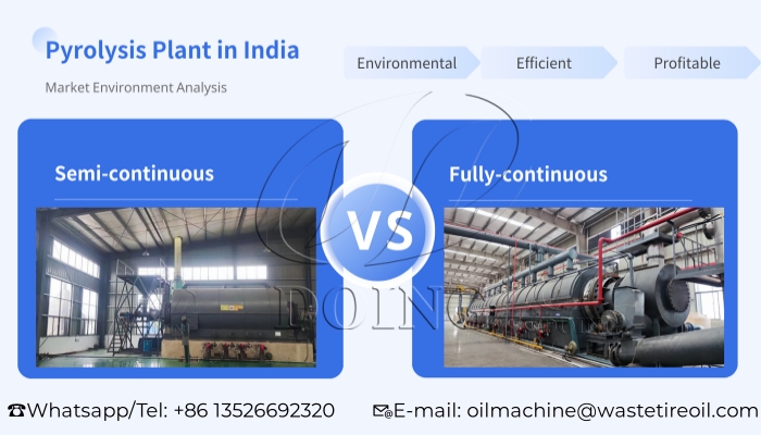 DOING semi-continuous and fully continuous pyrolysis plants