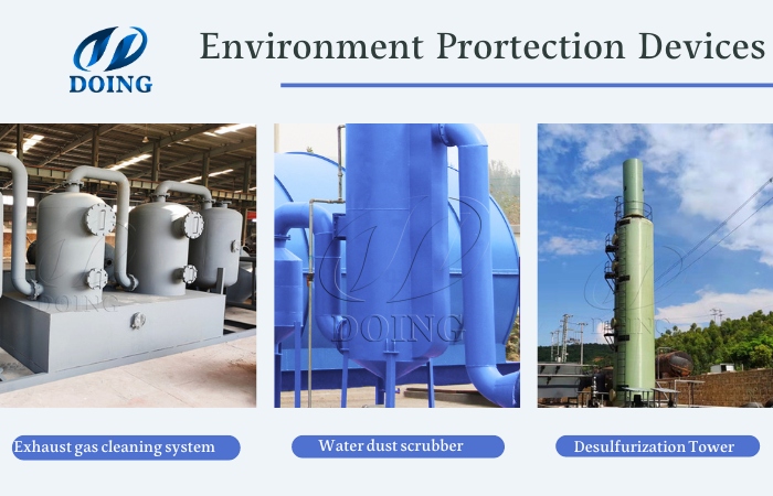 pyrolysis equipment environmental configuration