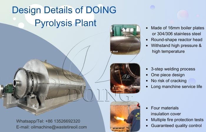 Design details of DOING pyrolysis unit DOING batch tire pyrolysis unit