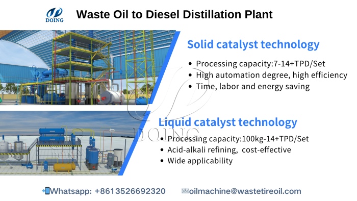 Defferences of solid catalyst and liquid catalyst technology DOING waste oil refining machine