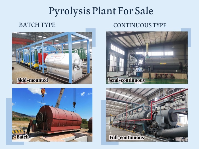 DOING pyrolysis equipment types DOING waste plastic pyrolysis equipment