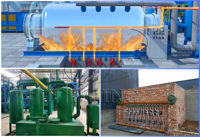 DOING pyrolysis equipment syngas recycling system DOING waste recycling pyrolysis equipment