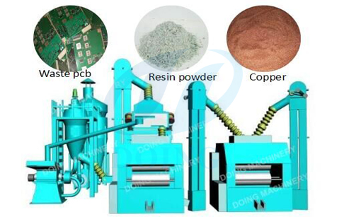 PCB circuit board recycling plant