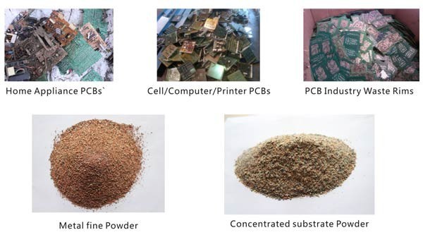 pcb circuit board recycling plant