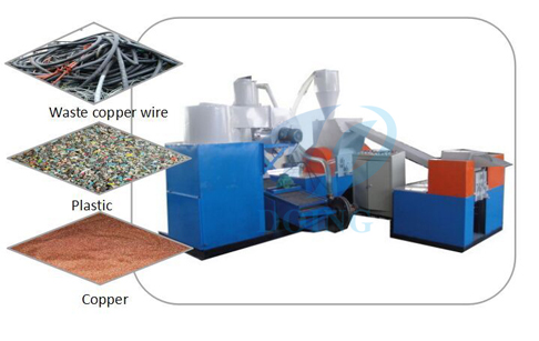scrap cable stirpping machine