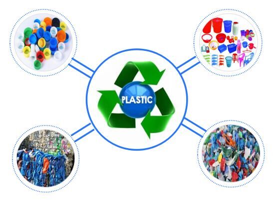 plastic recycling process