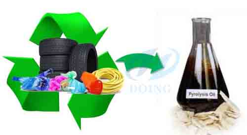 plastic waste to fuel oil 